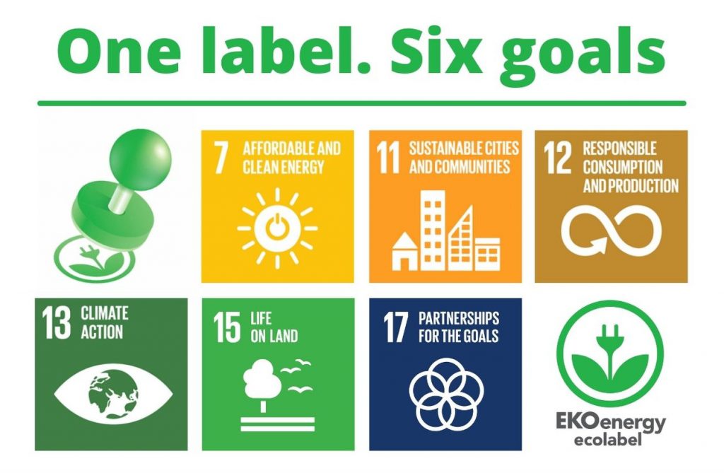 EKOenergy: One label, six goals SDGs